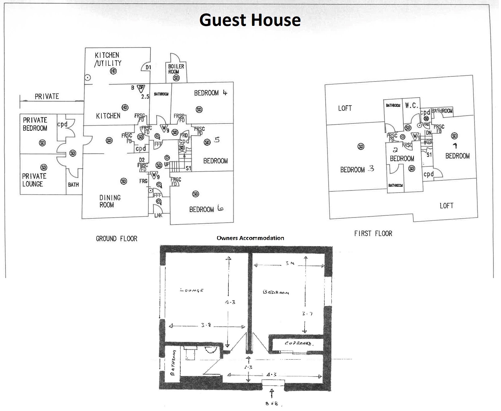 For sale in Aviemore, Vermont Guest House. Highland Property Services